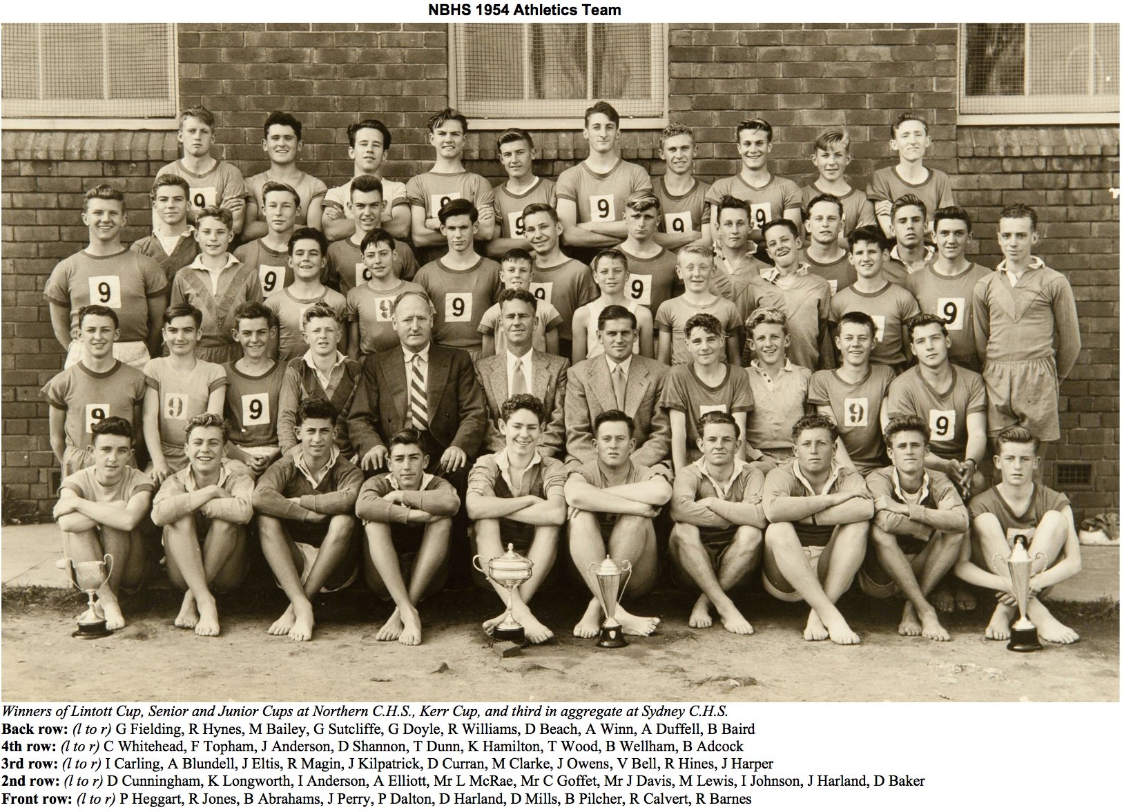 1954 Athletics